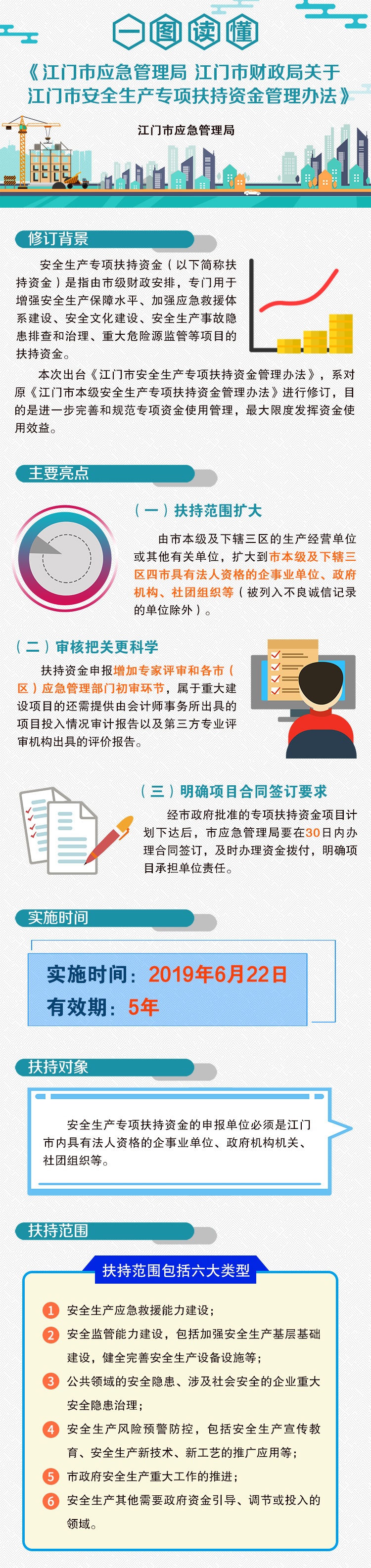 《SG飞艇(中国)开奖记录查询站应急管理局SG飞艇(中国)开奖记录查询站财政局关于SG飞艇(中国)开奖记录查询站安全生产专项扶持资金管理办法》的图解.jpg