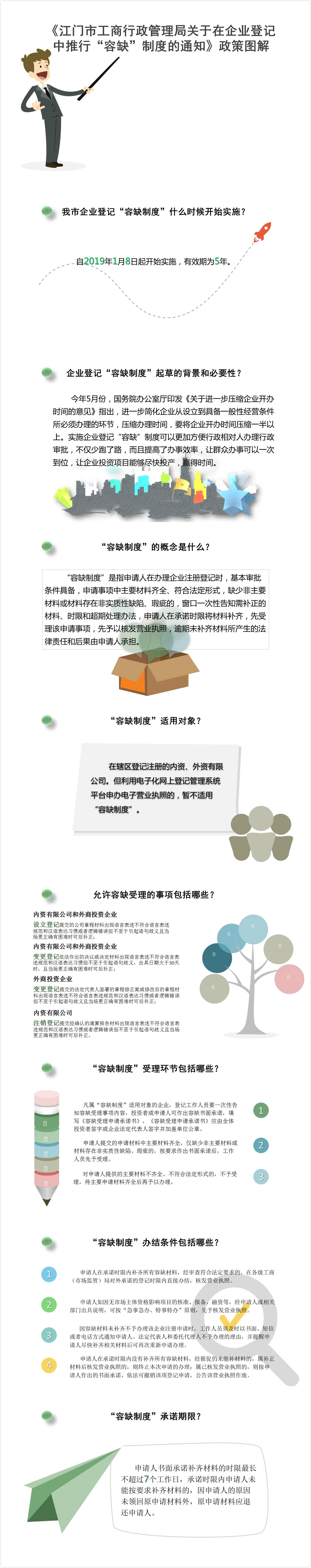 《SG飞艇(中国)开奖记录查询站工商行政管理局关于在企业登记中推行“容缺”制度的通知》政策图解(收文,2019-01-08_09：56：00).jpg