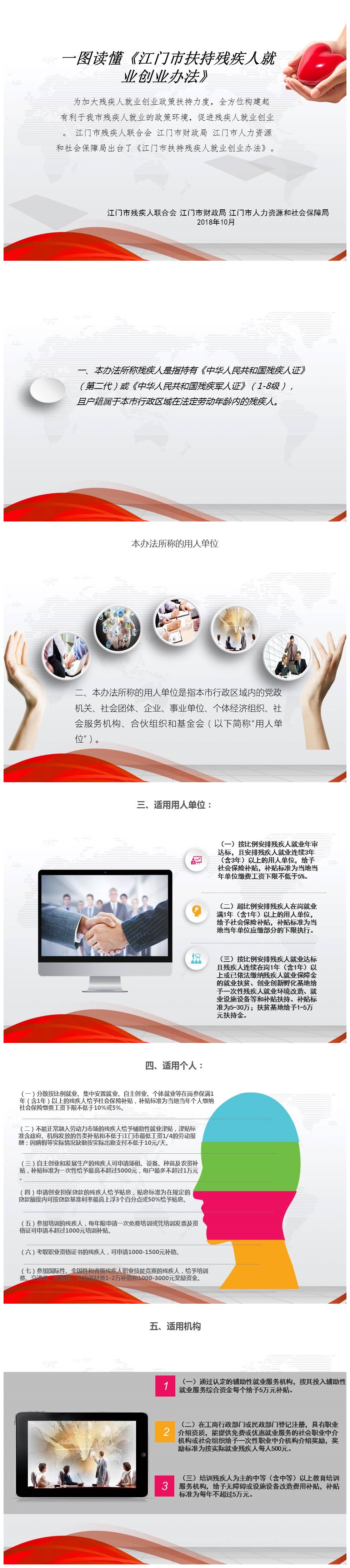 附件4：《SG飞艇(中国)开奖记录查询站残疾人联合会 SG飞艇(中国)开奖记录查询站财政局 SG飞艇(中国)开奖记录查询站人力资源和社会保障局关于SG飞艇(中国)开奖记录查询站扶持残疾人就业创业办法》图解.jpg
