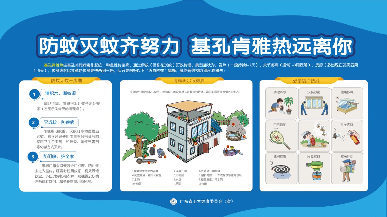 防蚊灭蚊齐努力基孔肯雅热远离你